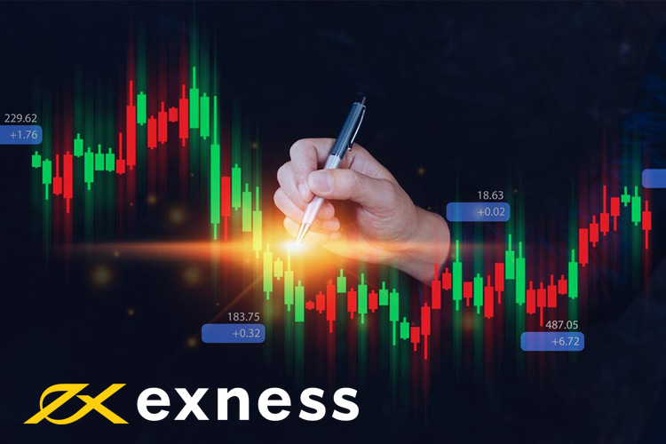 Exness MT4 - One of the most advanced trading platform today